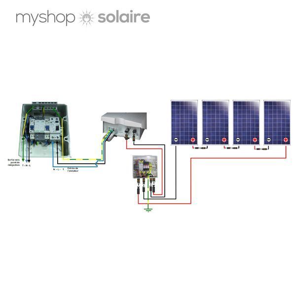 découvrez comment réaliser l'auto-installation de panneaux solaires chez vous. suivez nos conseils pratiques et profitez d'une énergie renouvelable, tout en réduisant vos factures d'électricité et en contribuant à la protection de l'environnement.