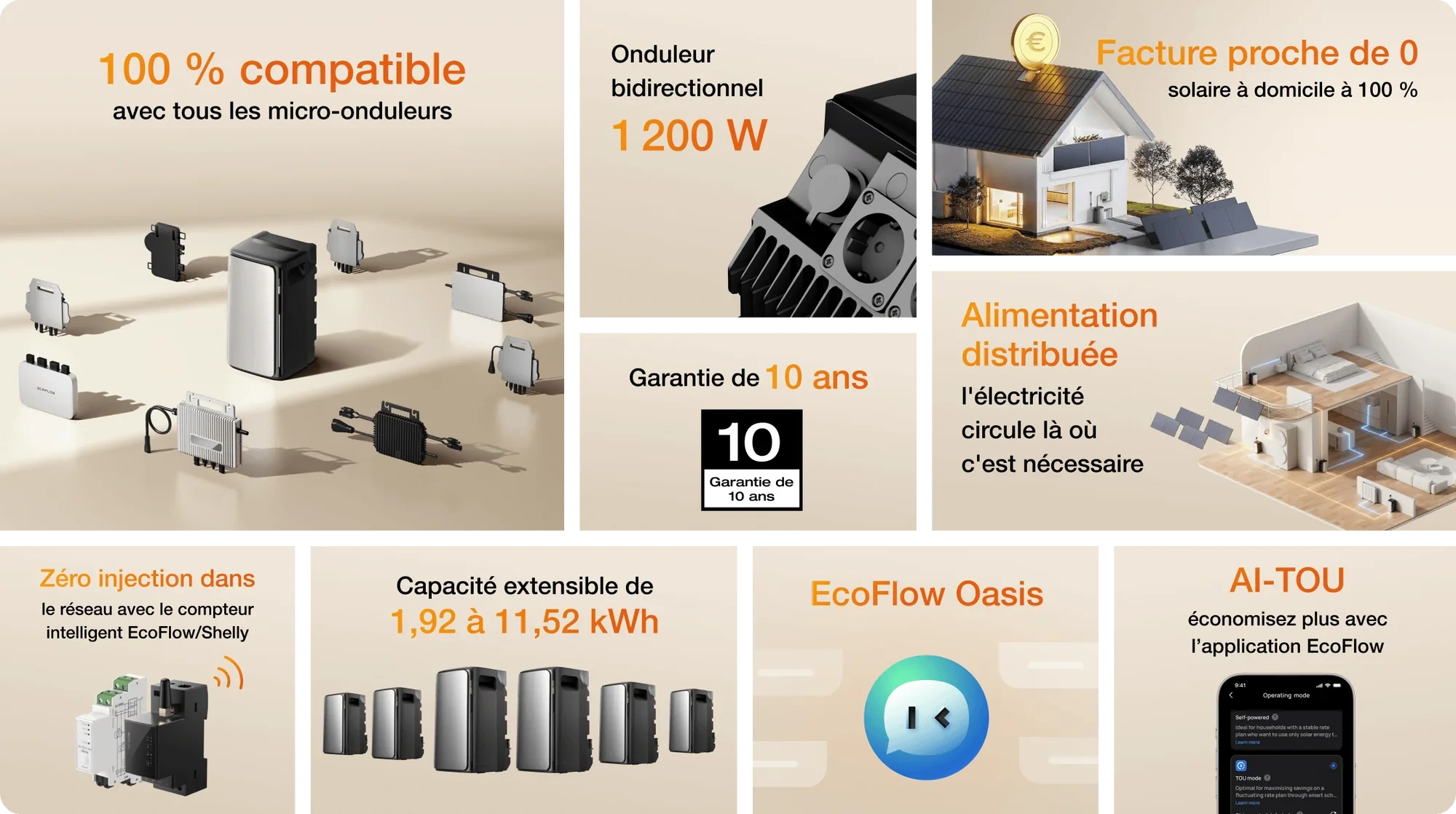 découvrez ecoflow stream, la solution idéale pour l'autoconsommation énergétique. optimisez votre consommation d'énergie et réduisez vos factures grâce à cette technologie innovante conçue pour une autonomie durable. profitez d'une source d'énergie renouvelable et maitrisez votre impact environnemental.